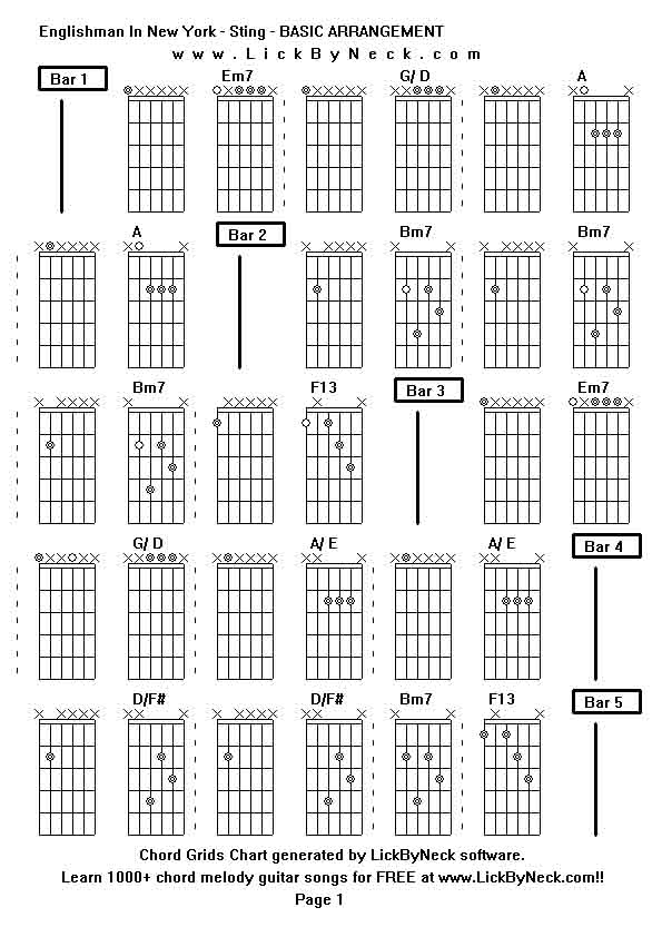 Chord Grids Chart of chord melody fingerstyle guitar song-Englishman In New York - Sting - BASIC ARRANGEMENT,generated by LickByNeck software.